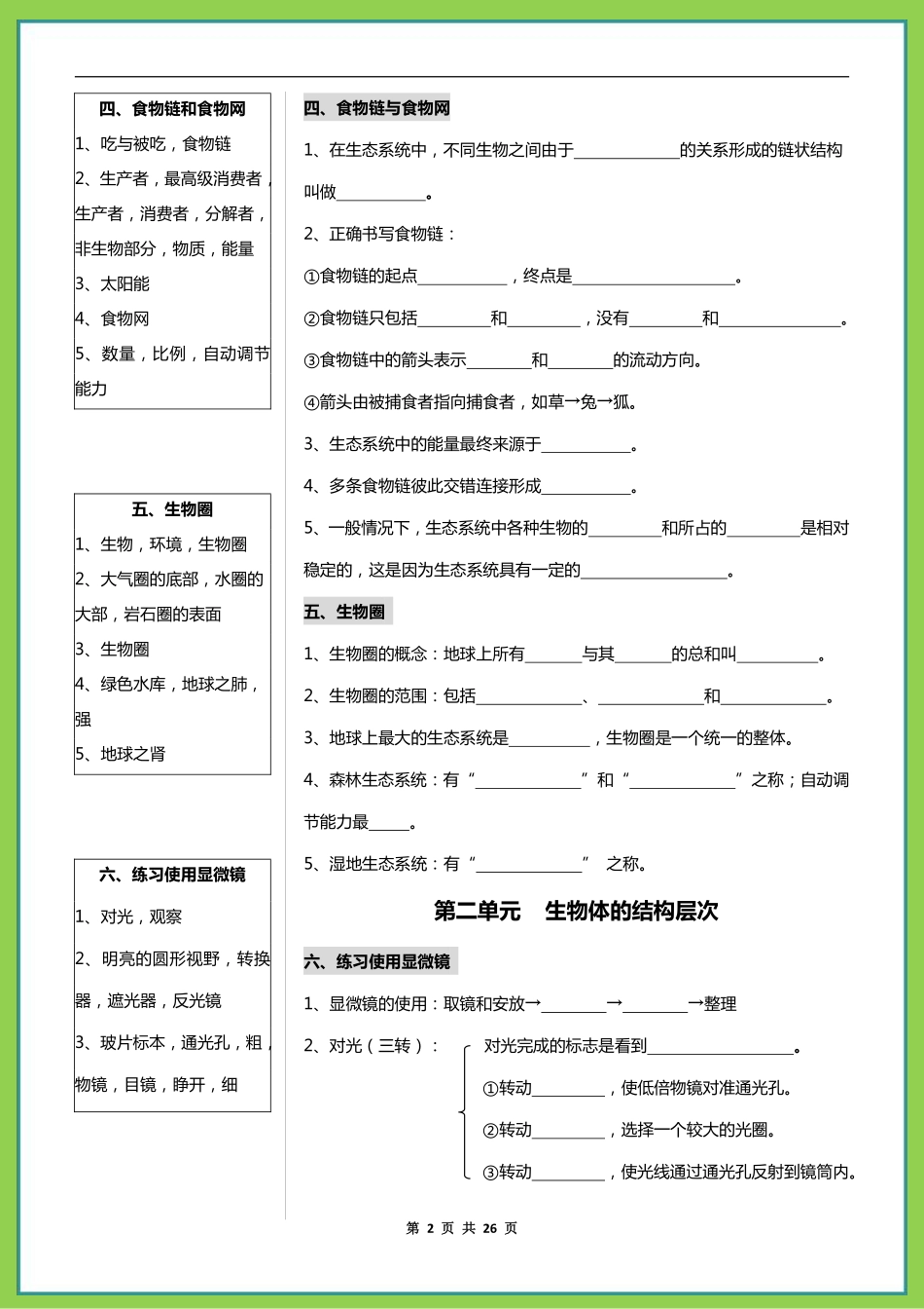 初中生物（1-4册）核心考点速记100项.pdf_第2页