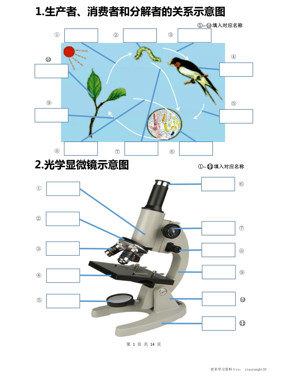 初中生物会考白地图七年级上册.pdf_第1页