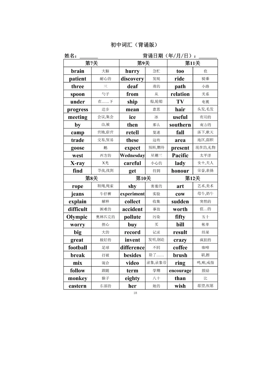 初中英语词汇(背诵版+检测默写版），打印出来直接用！.pdf_第2页