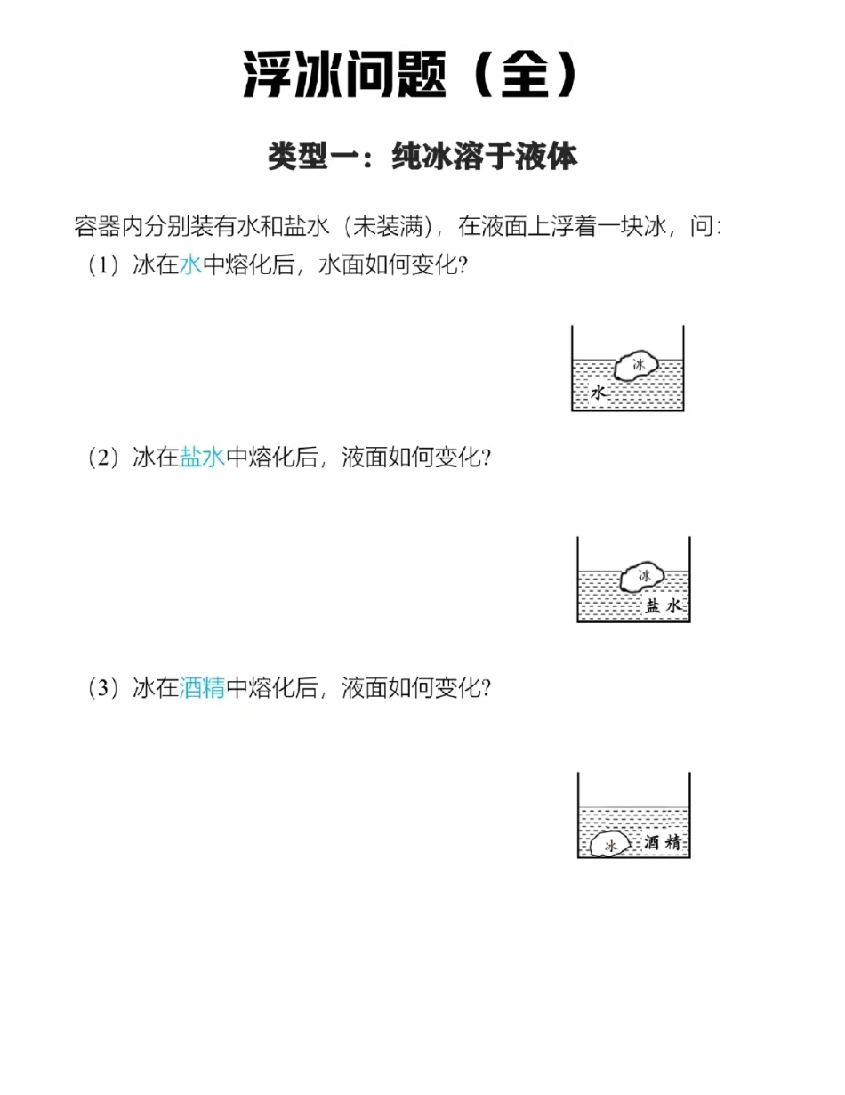 浮力模型总结重难点模型.pdf_第2页