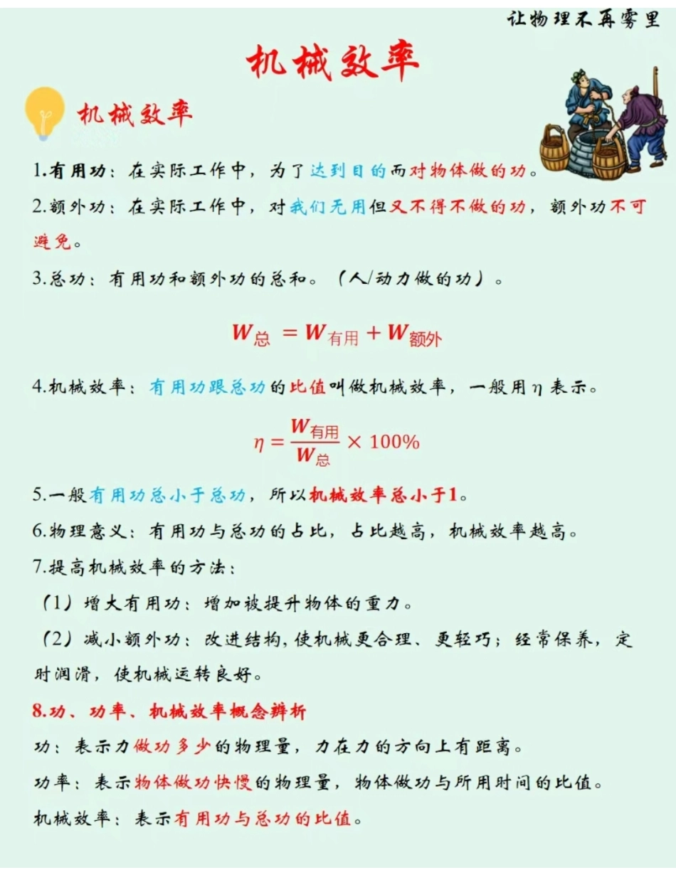 机械效率知识总结 题型归纳 .pdf_第1页