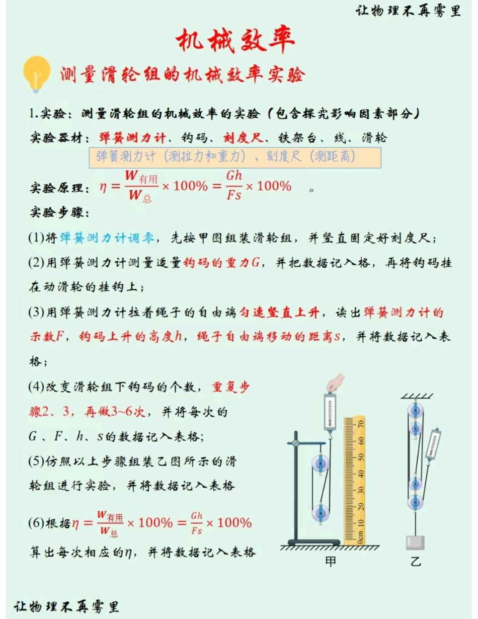 机械效率知识总结 题型归纳 .pdf_第2页