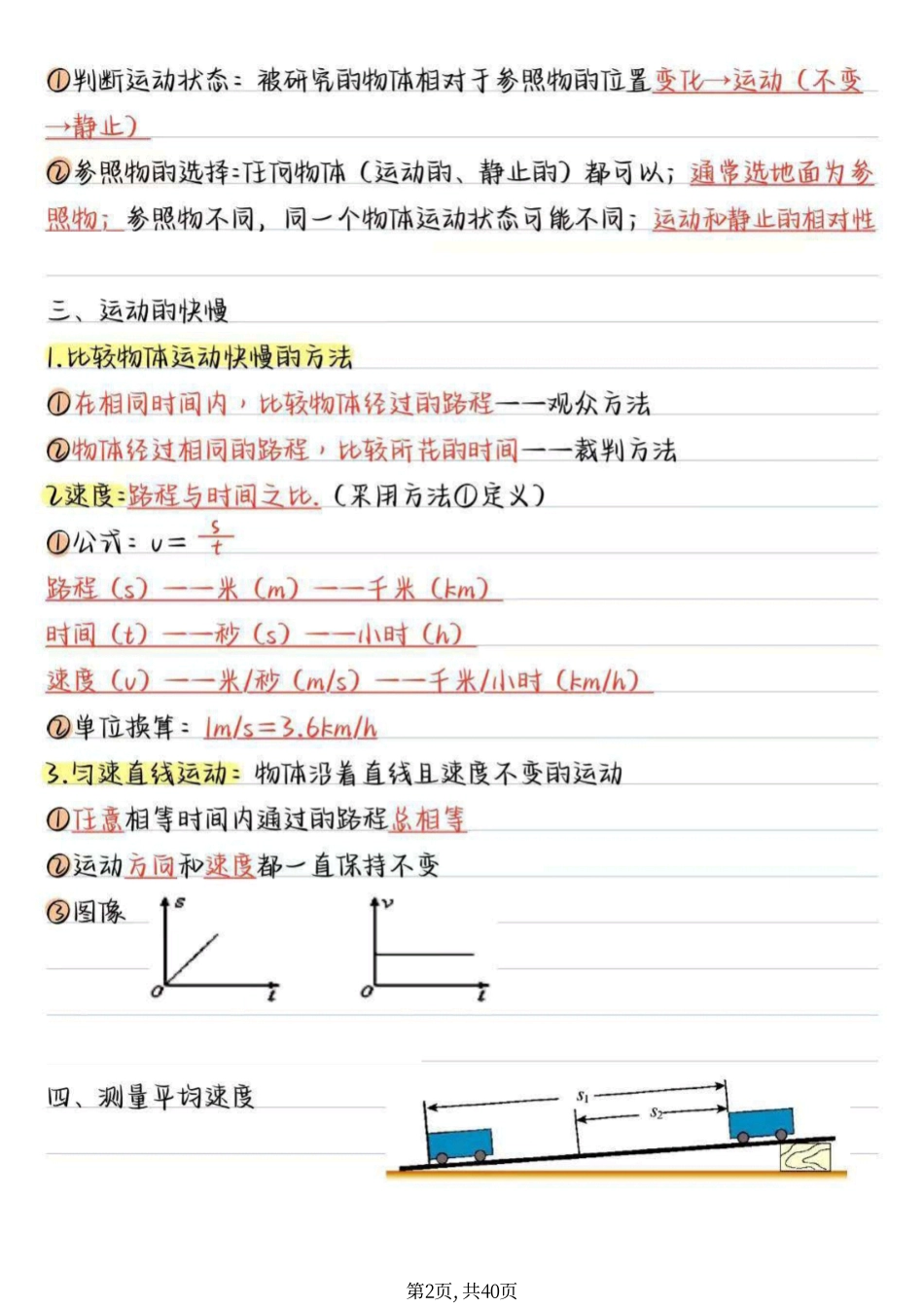 （手写笔记）八年级物理核心考点.pdf_第2页