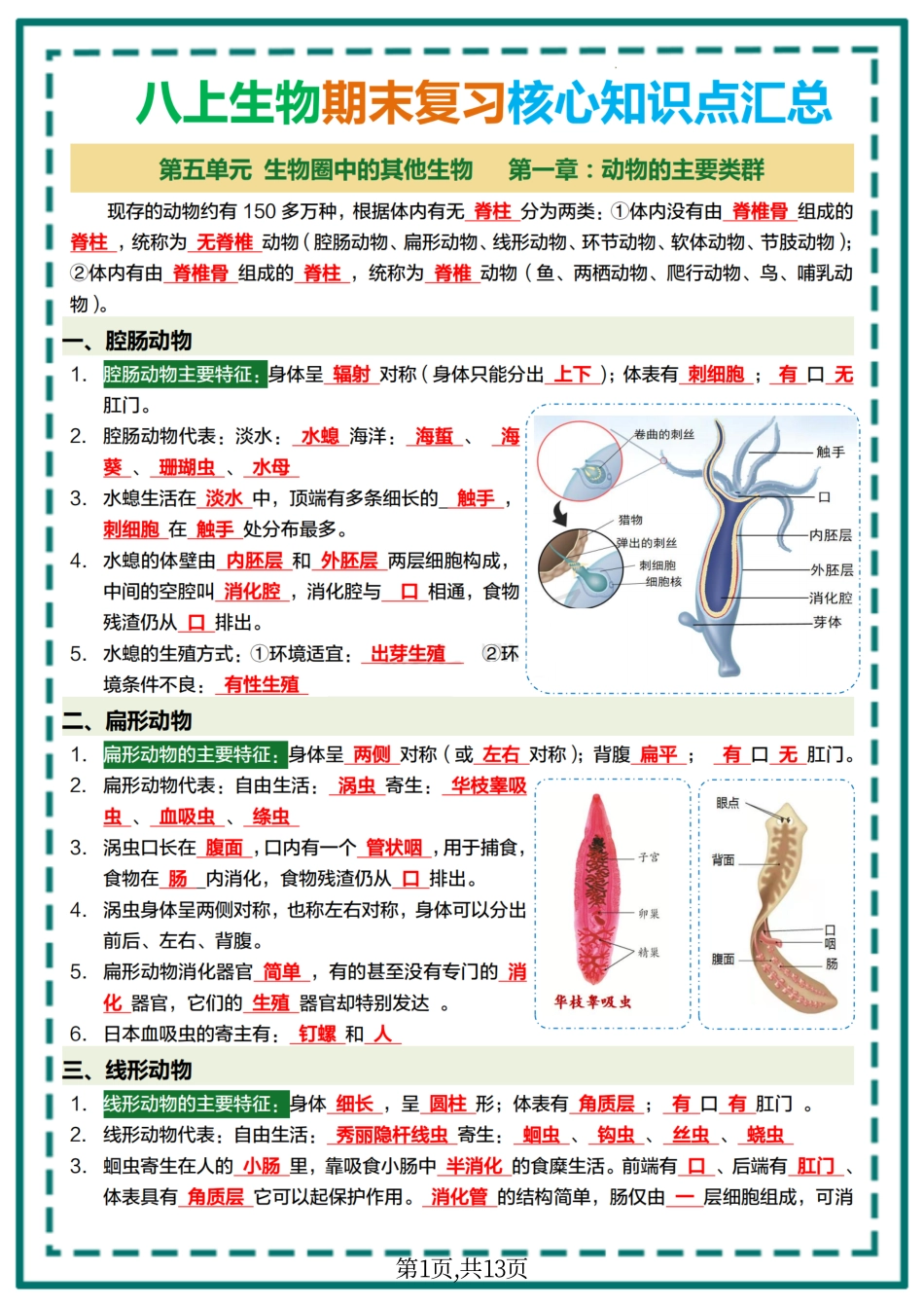 【人教生物】期末复习核心知识点总结.pdf_第1页