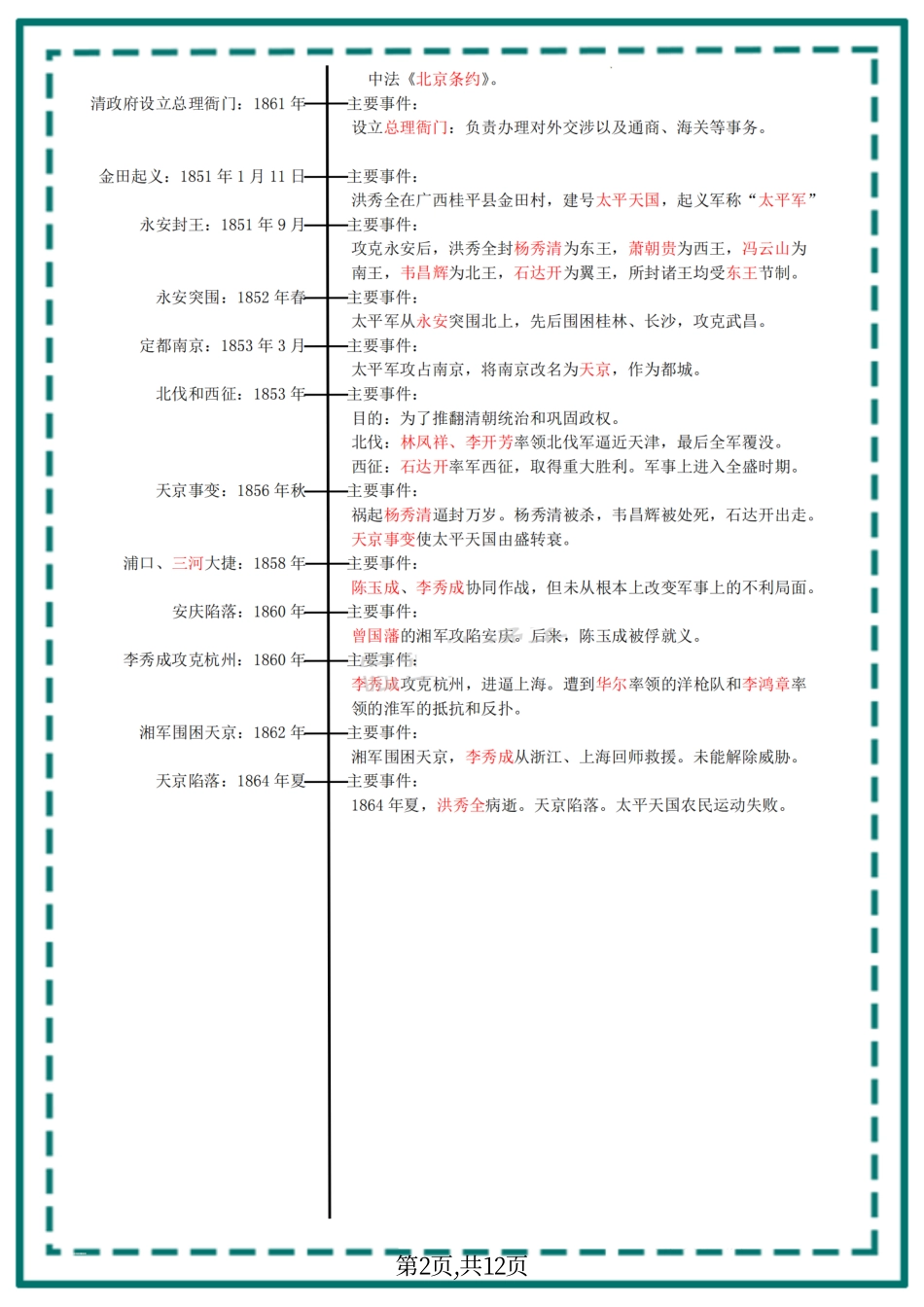 八年级上册历史【24新版】重点知识时间轴梳理-背诵版(2).pdf_第2页