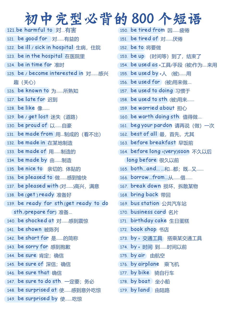 初中完型必背的800个短语.pdf_第3页