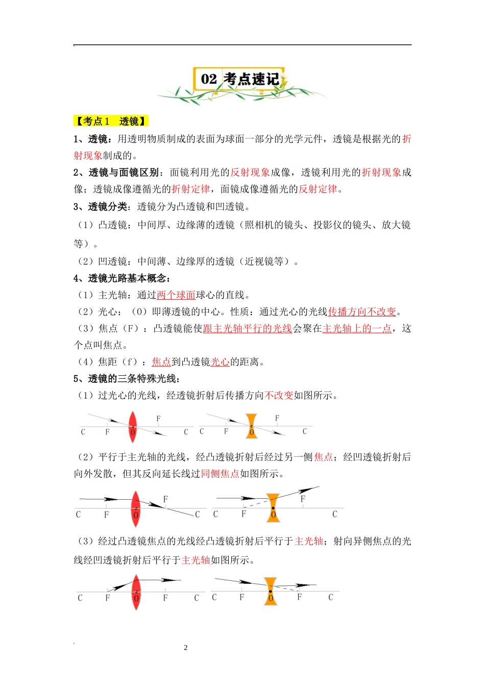 第5章 透镜及其应用【速记清单】（解析版）.docx_第2页