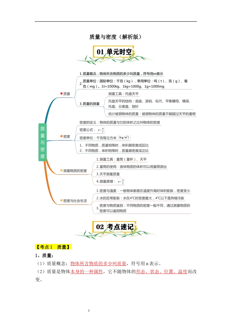 质量与密度【速记清单】（原卷版）.docx_第1页