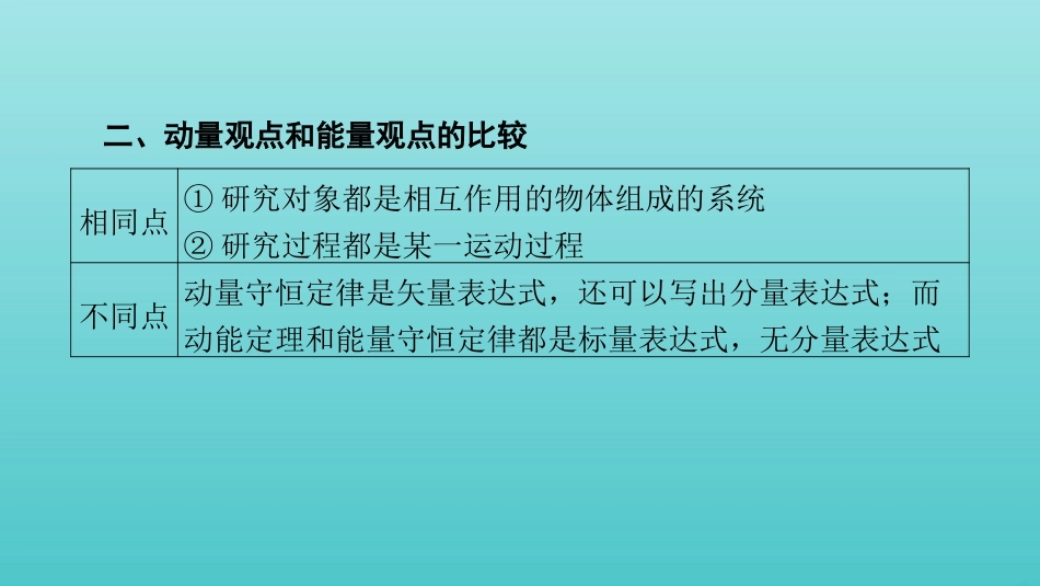 2022版高考物理一轮复习第六章动量和动量守恒定律专题强化五力学三大观点的综合应用课件新人教版.pptx_第3页
