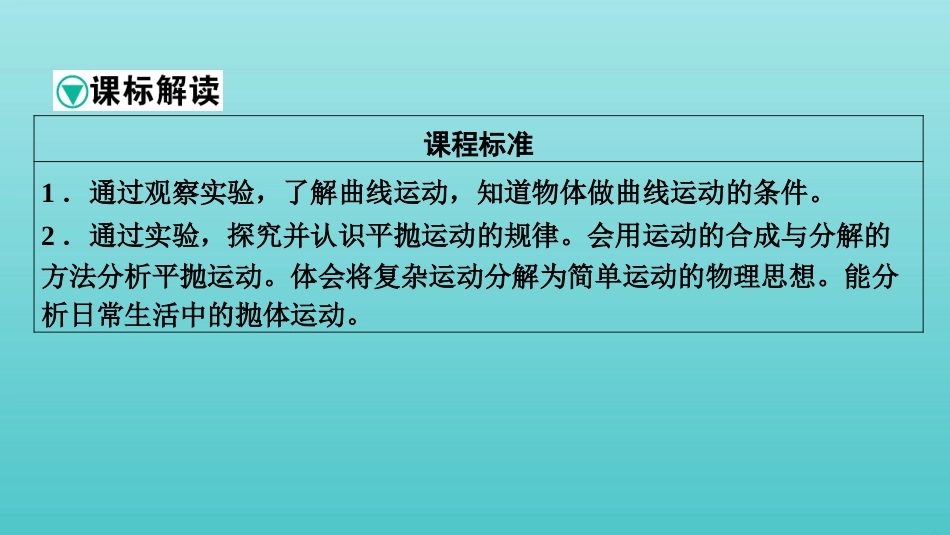 2022版高考物理一轮复习第四章曲线运动万有引力与航天第1讲曲线运动运动的合成与分解课件新人教版.pptx_第2页