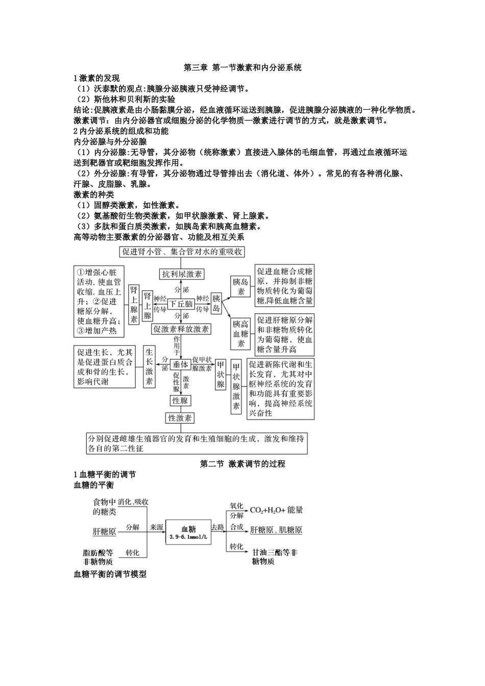 第3章 体液调节 期末复习知识点总结【新教材】人教版高中生物选择性必修一.doc_第1页