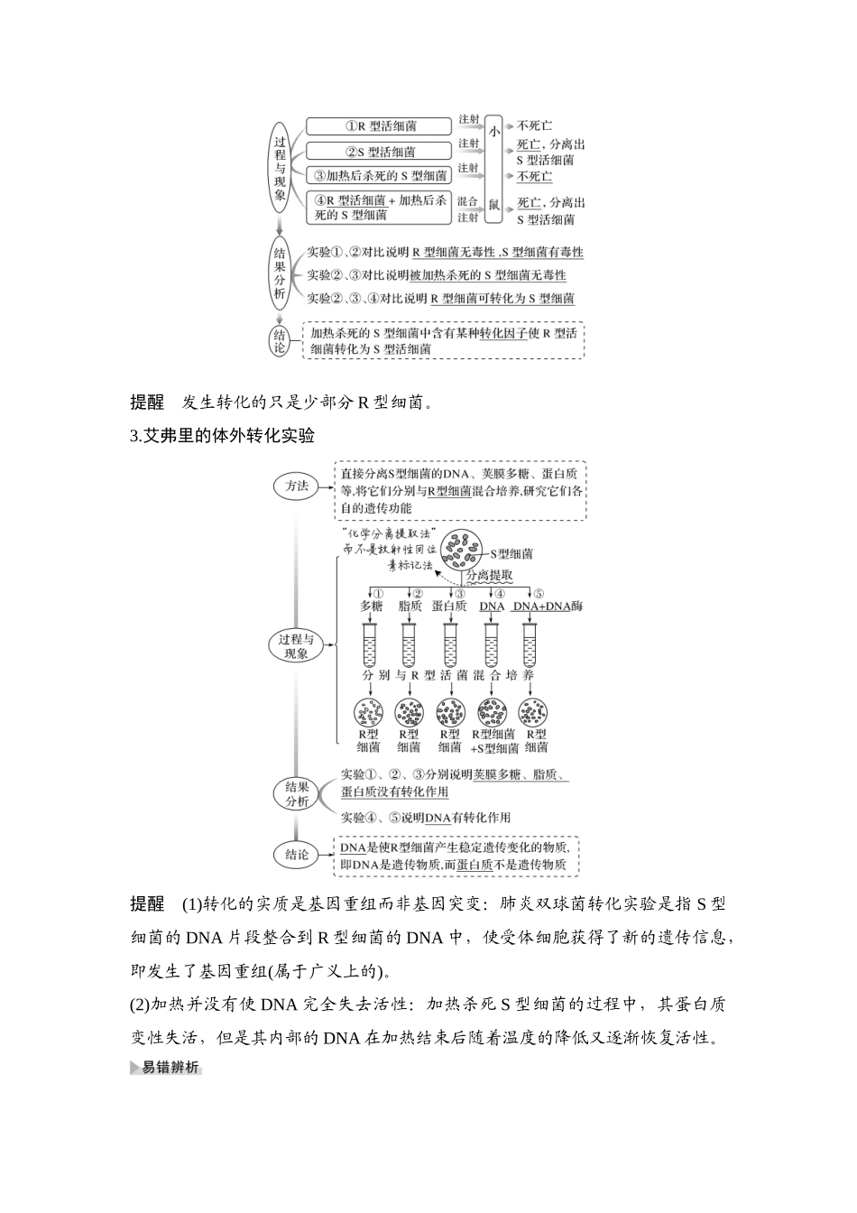 第16讲 人类对遗传物质的探索过程-高考生物一轮复习讲义（通用版）.docx_第2页