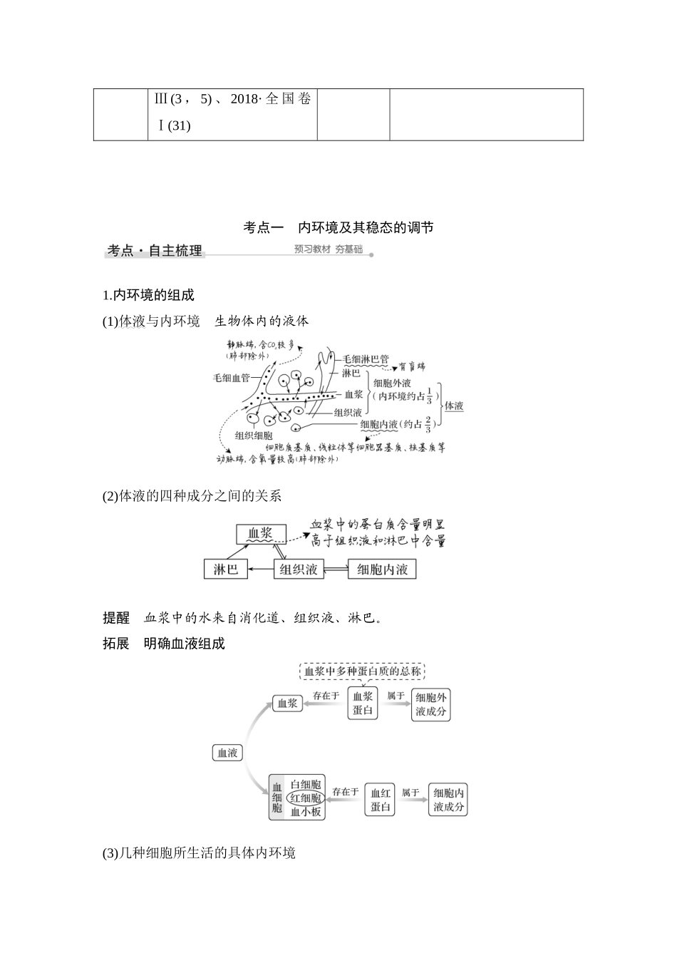 第22讲 人体内环境稳态及实例-高考生物一轮复习讲义（通用版）.docx_第2页