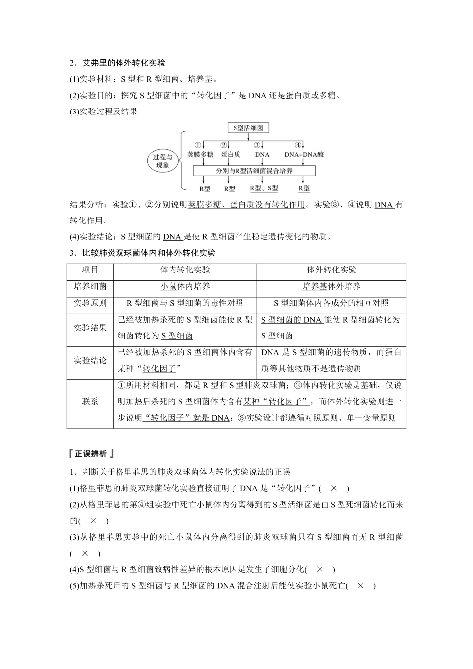 高考生物一轮复习讲义 第6单元 第17讲　DNA是主要的遗传物质.pdf_第2页