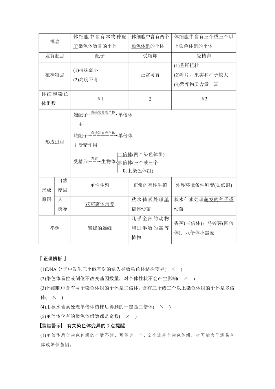 高考生物一轮复习讲义 第7单元 第21讲　染色体变异与生物变异在育种上的应用.pdf_第2页