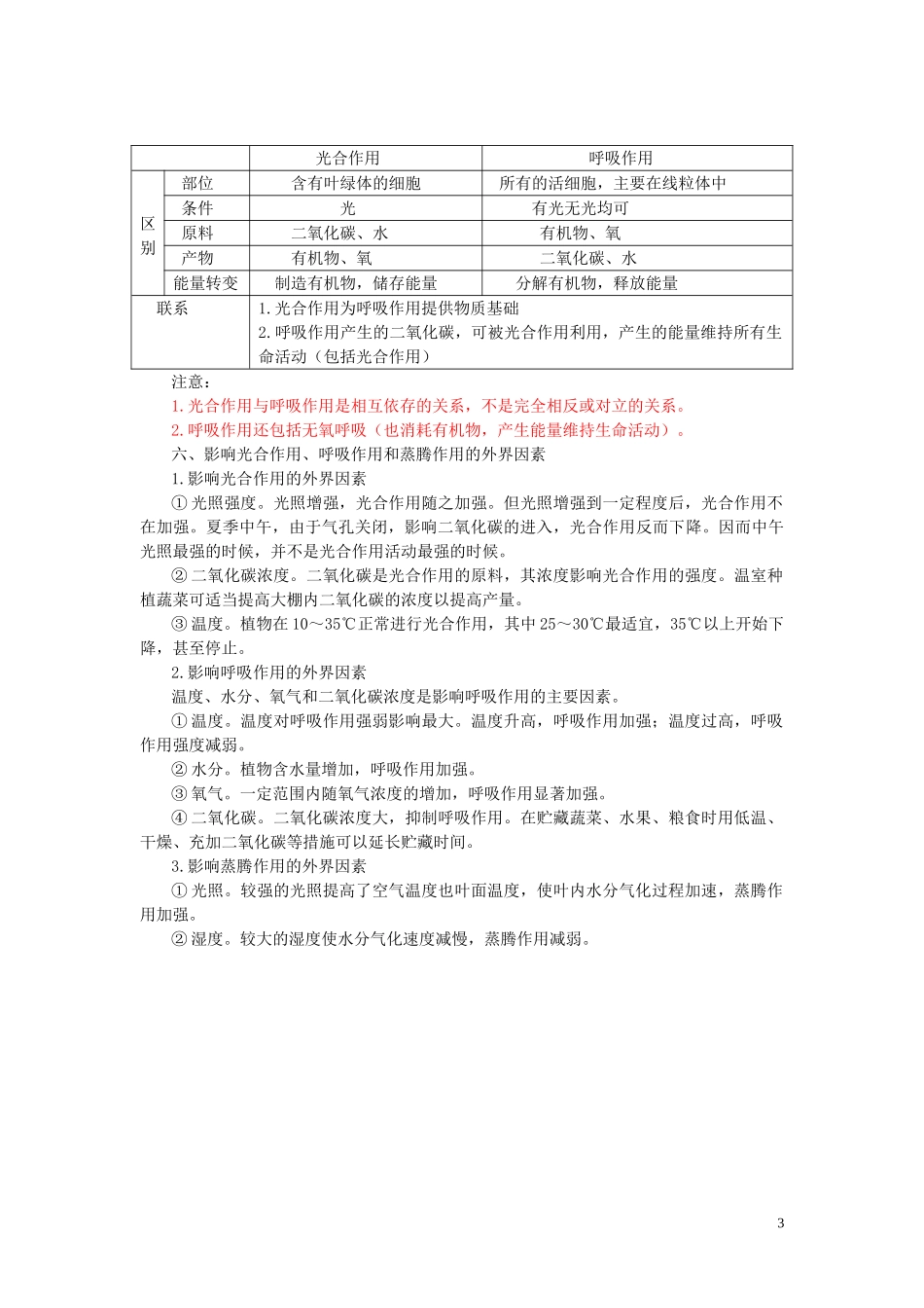 2020年中考会考生物复习绿色植物的光合作用和呼吸作用知识点总结  教材小帮手shop290729671.taobao.com.doc_第3页
