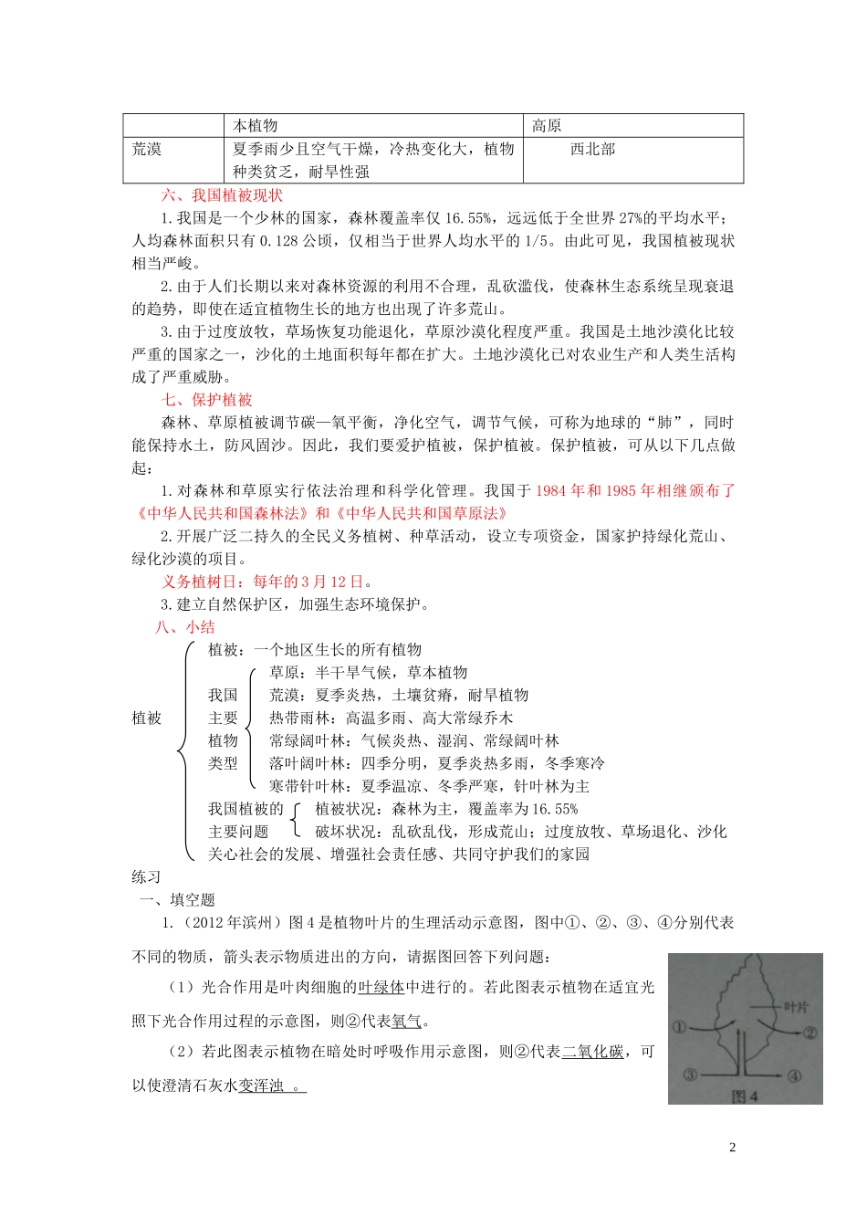 2020年中考会考生物复习绿色植物对生物圈有重大作用知识点总结  教材小帮手shop290729671.taobao.com.doc_第2页