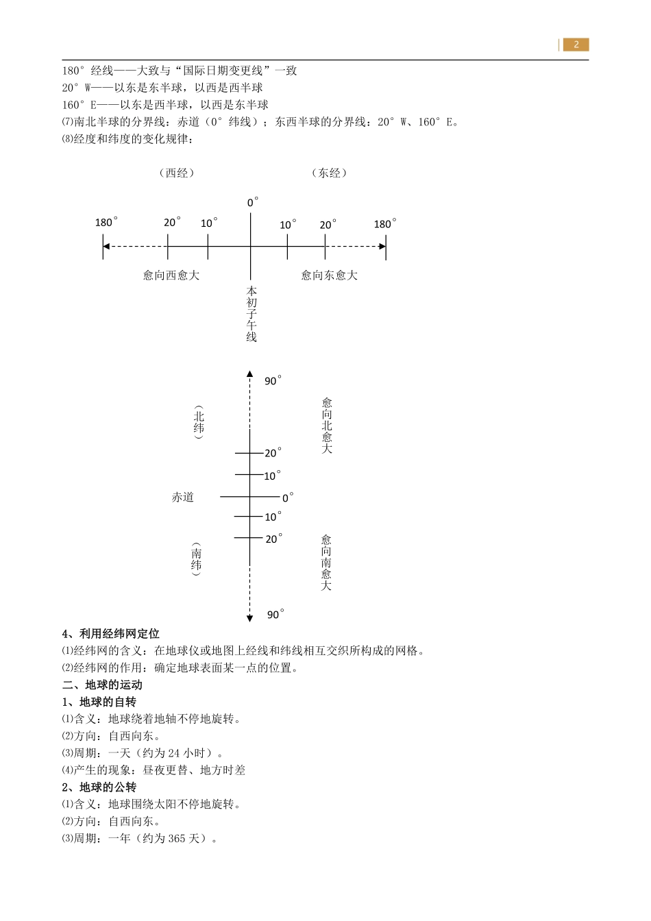 初中地理知识点总结.pdf_第2页