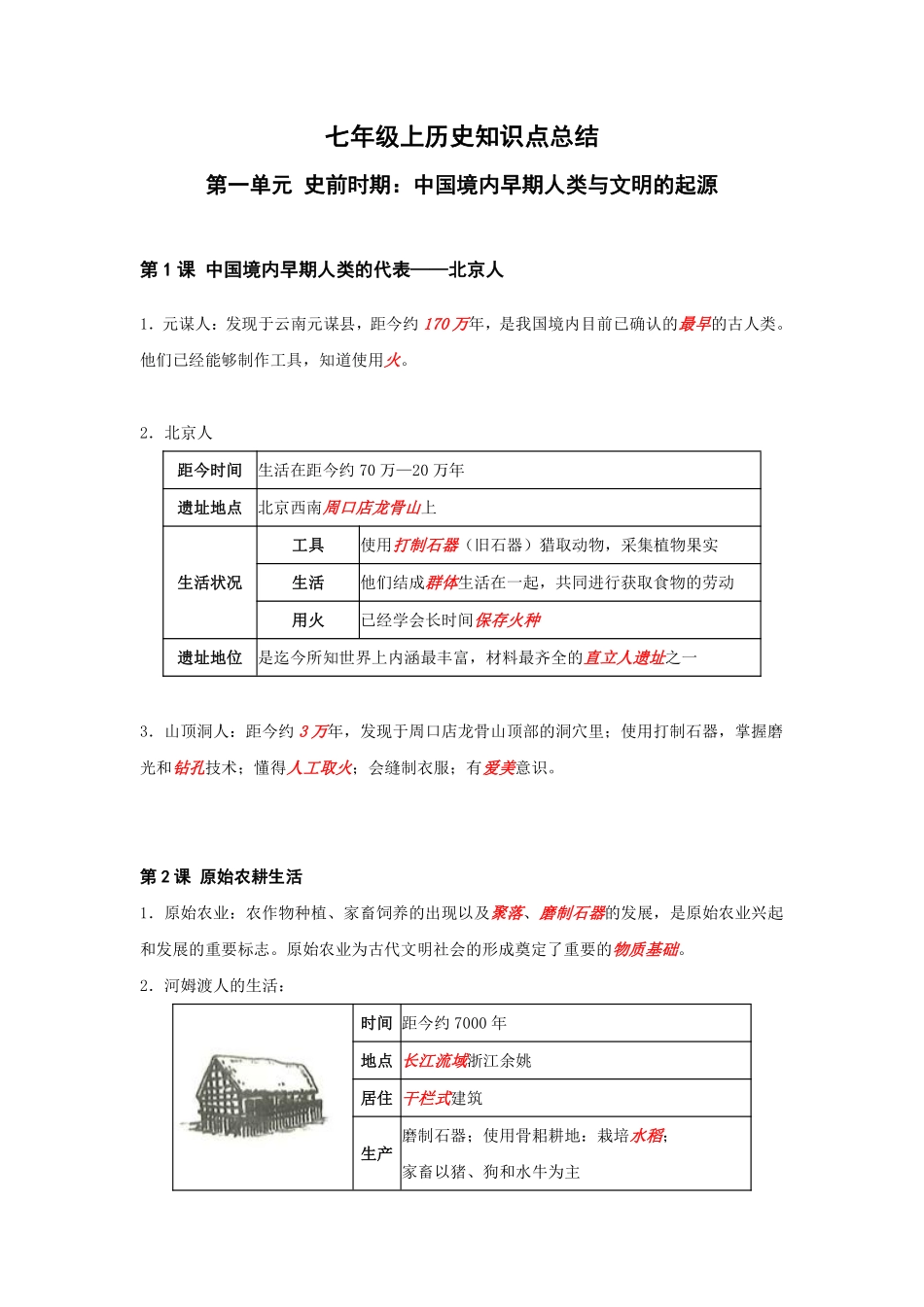 初中历史知识点总结.pdf_第1页