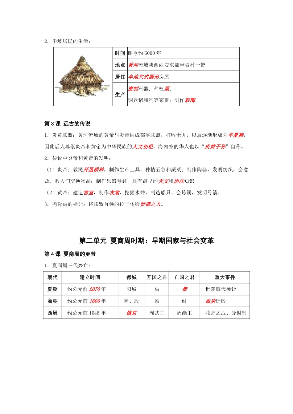 初中历史知识点总结.pdf_第2页