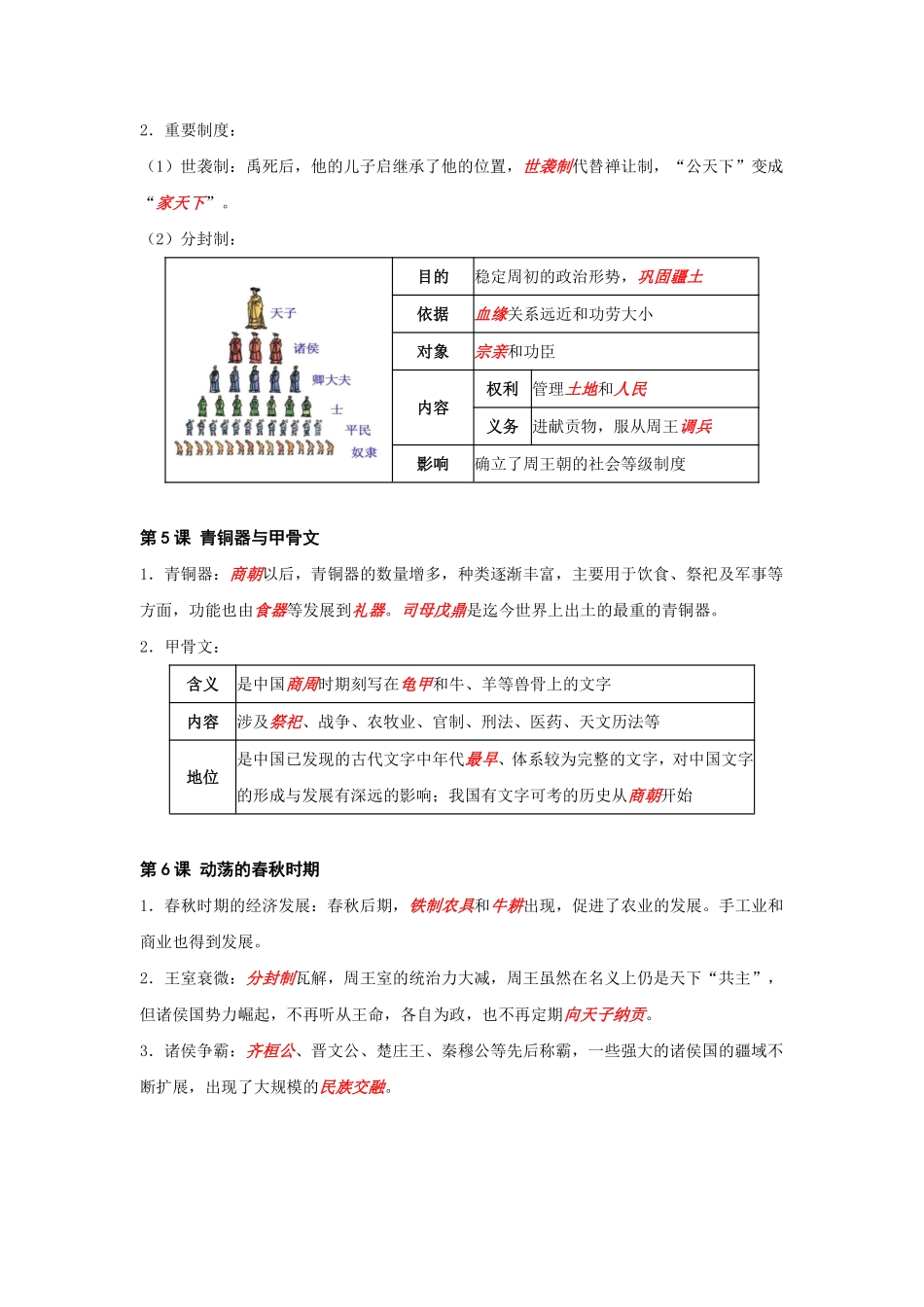 初中历史知识点总结.pdf_第3页