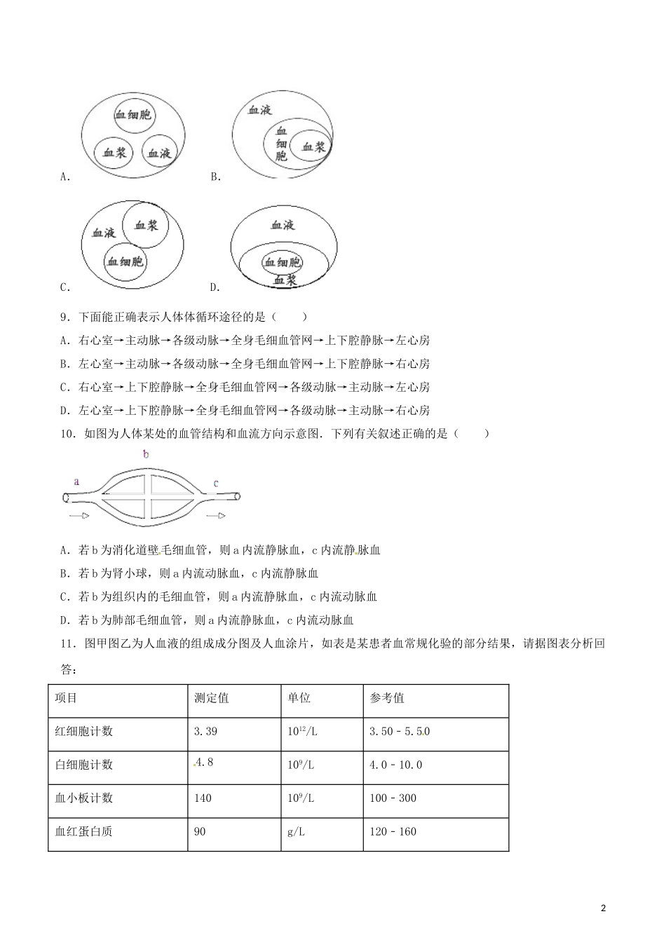 专题08 人体内物质的运输（原卷版）.DOC_第2页