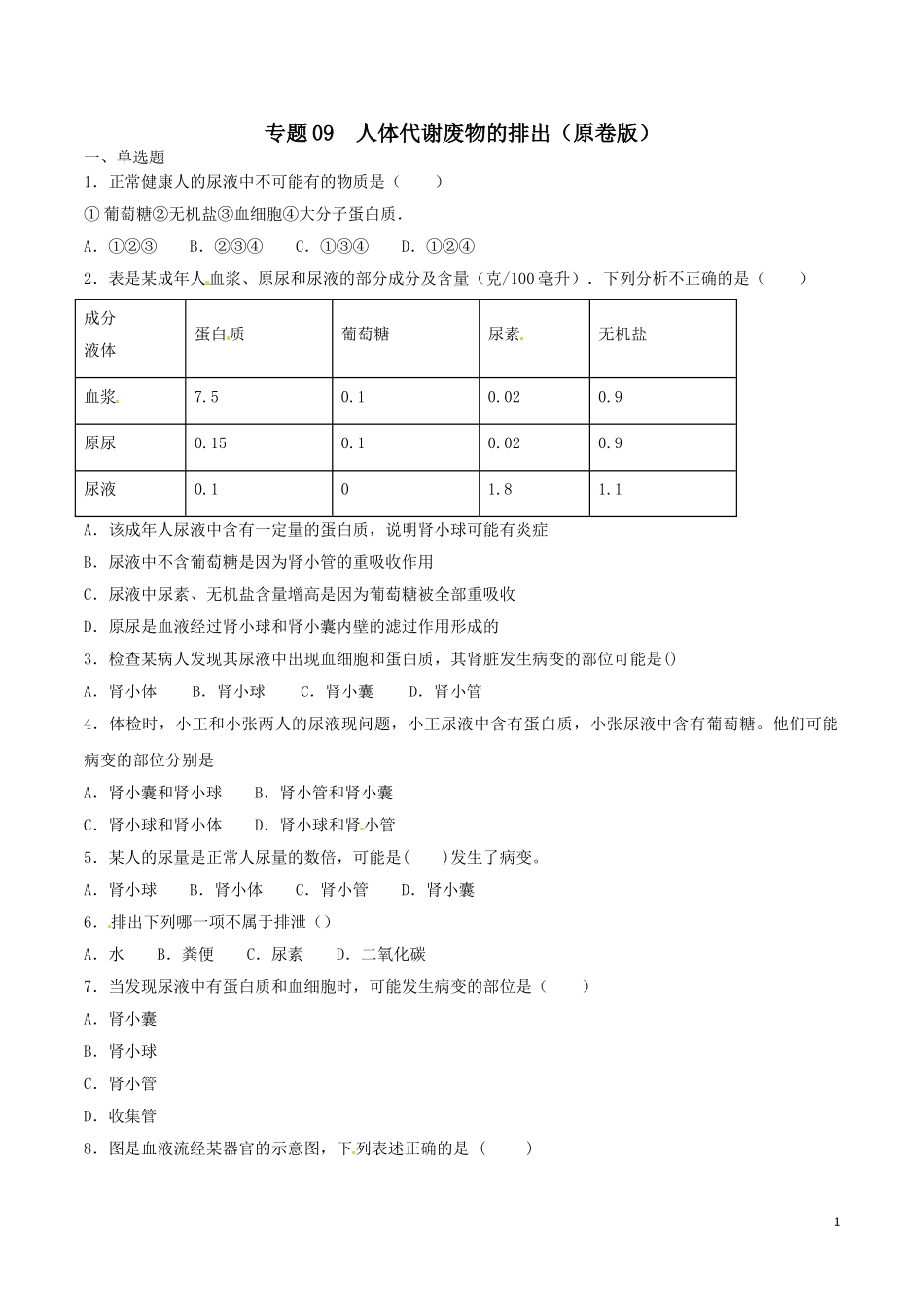 专题09 人体代谢废物的排出（原卷版）.DOC_第1页