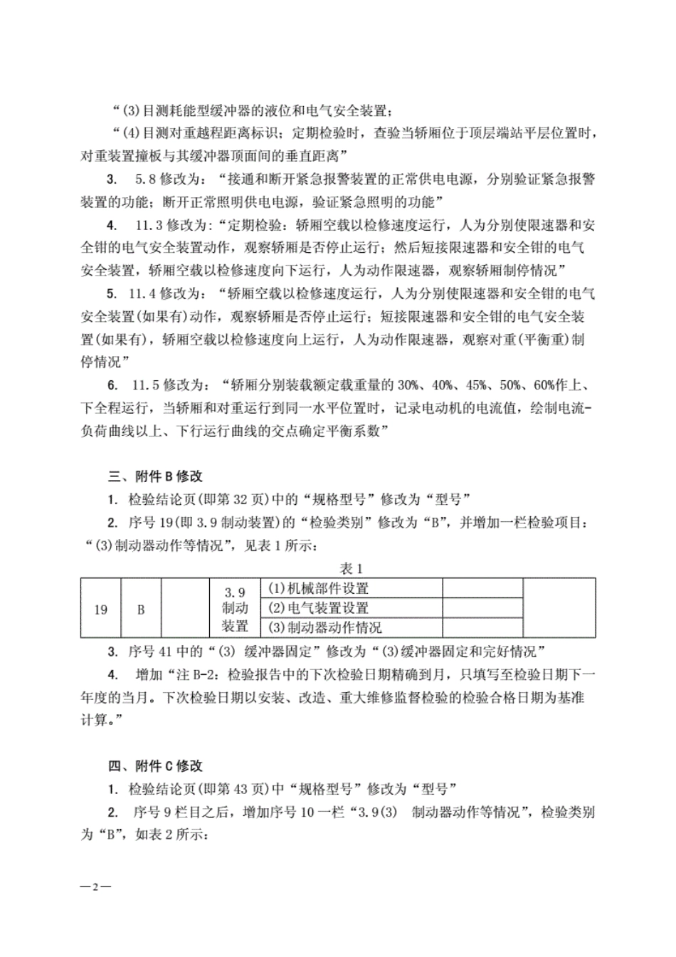 （TSGT7002-2011)修改单.pdf_第3页