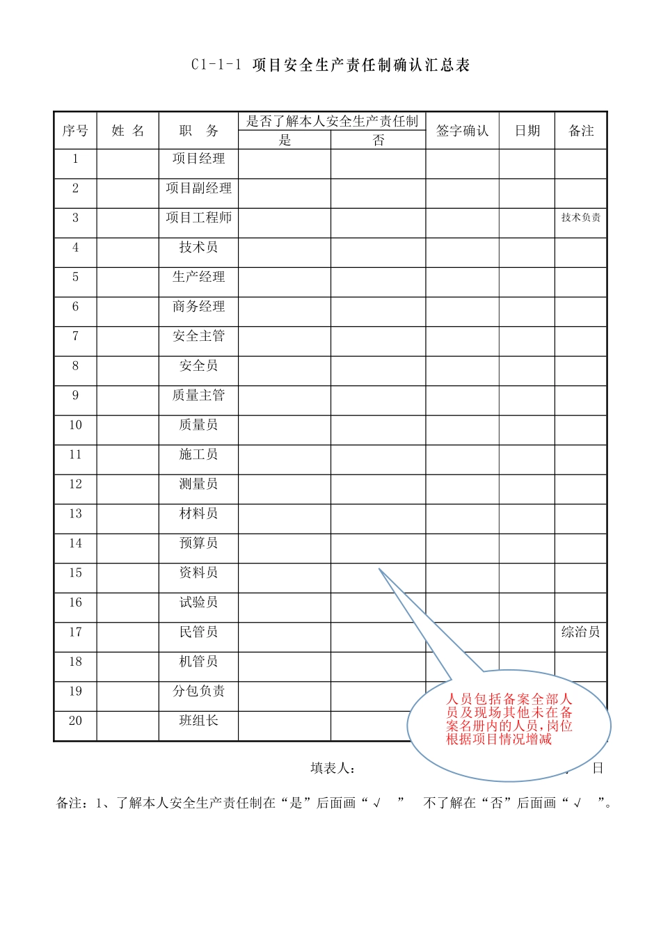 【19】安全生产责任制确认汇总表.doc_第1页