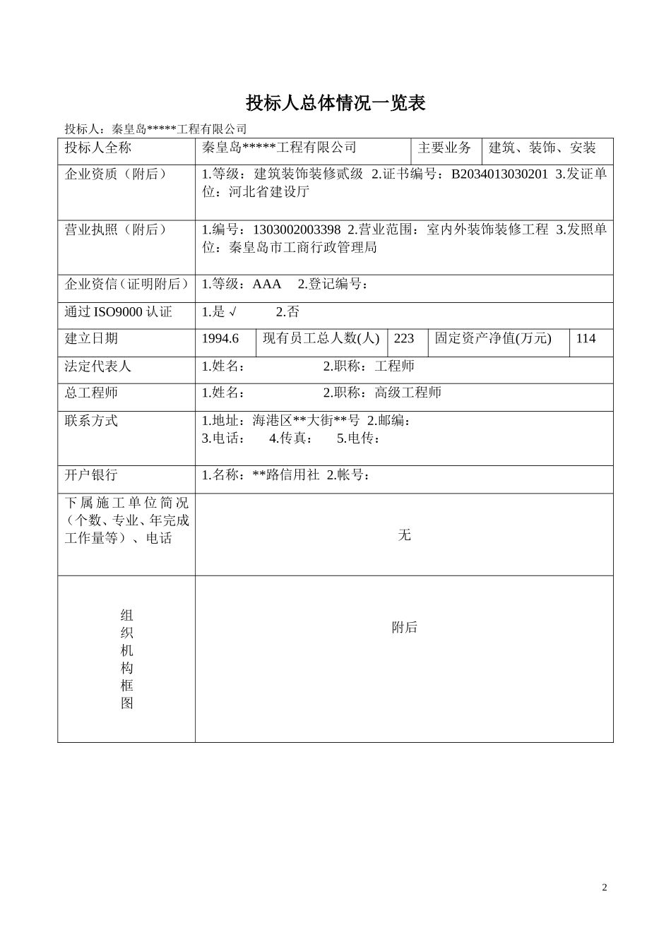 [秦皇岛]宾馆装修改造工程施工组织设计（投标）.doc_第2页