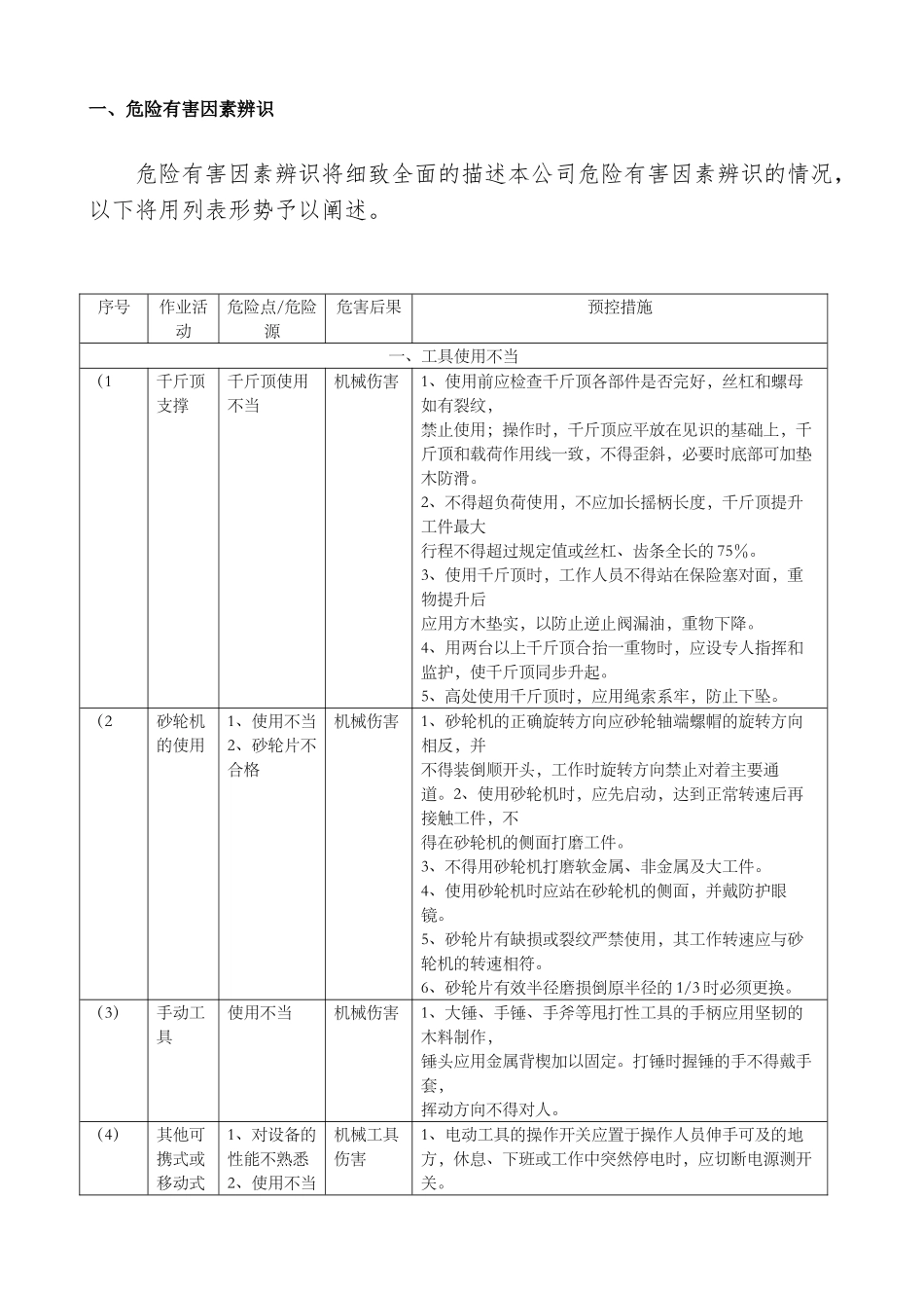 【模板资料】企业应急预案事故风险评估报告（依据GBT29639-2020编制，16页）.doc_第3页