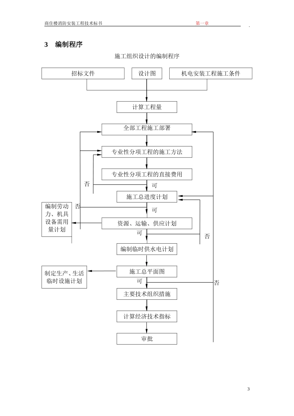 1第一章 施工组织设计编制说明及编制依据.doc_第3页