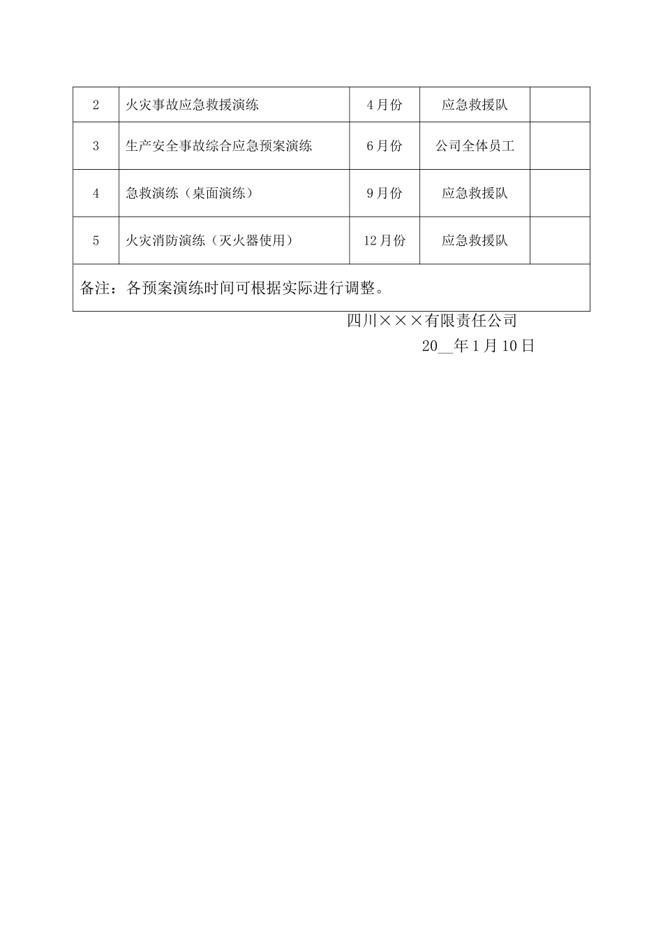 4.年度应急预案演练计划.doc_第3页