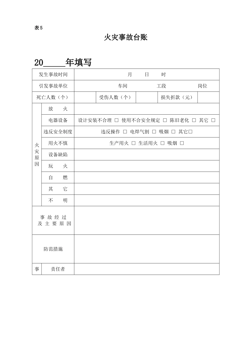 5.火灾事故台帐.doc_第1页
