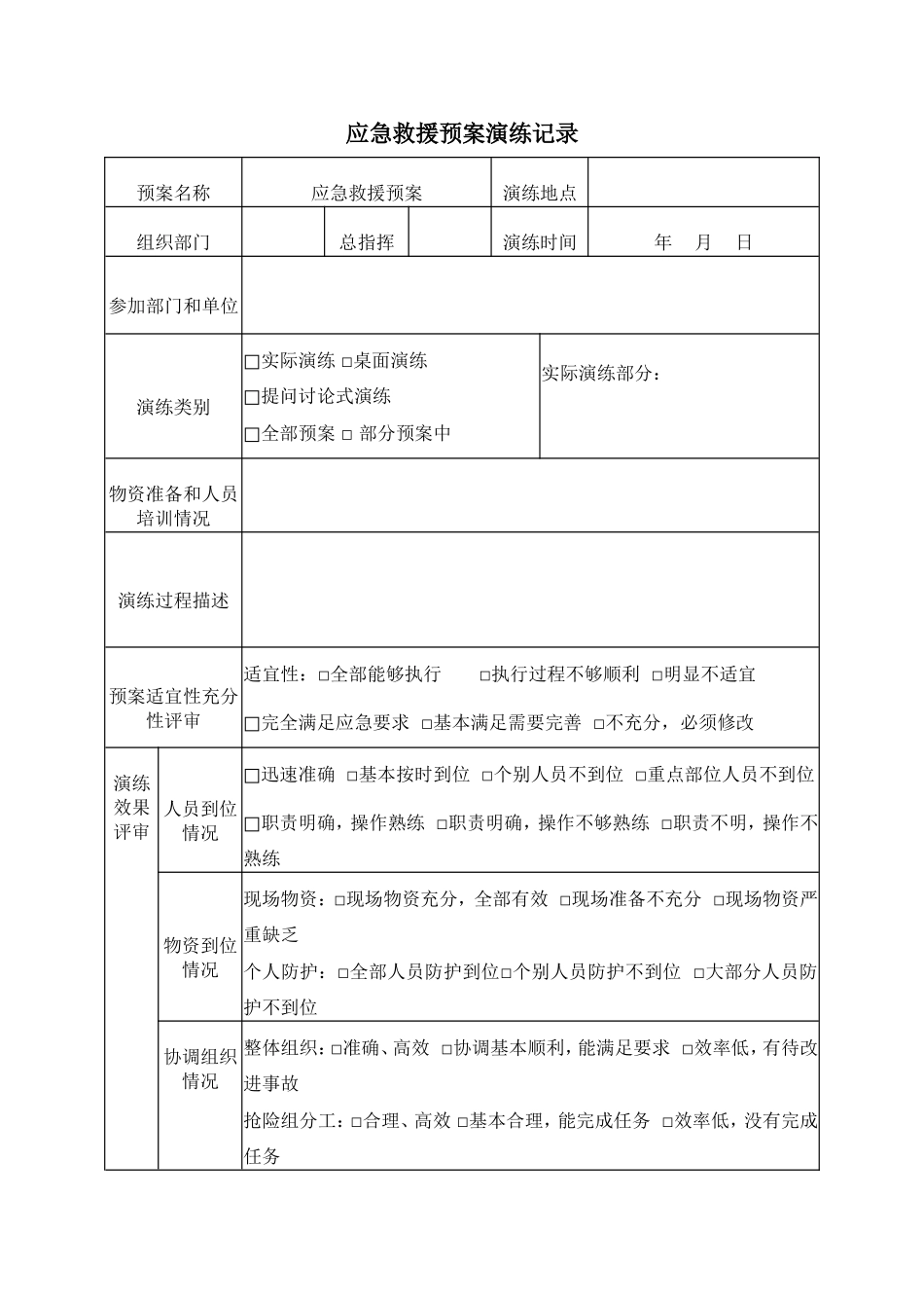 5.应急救援预案演练记录.doc_第1页