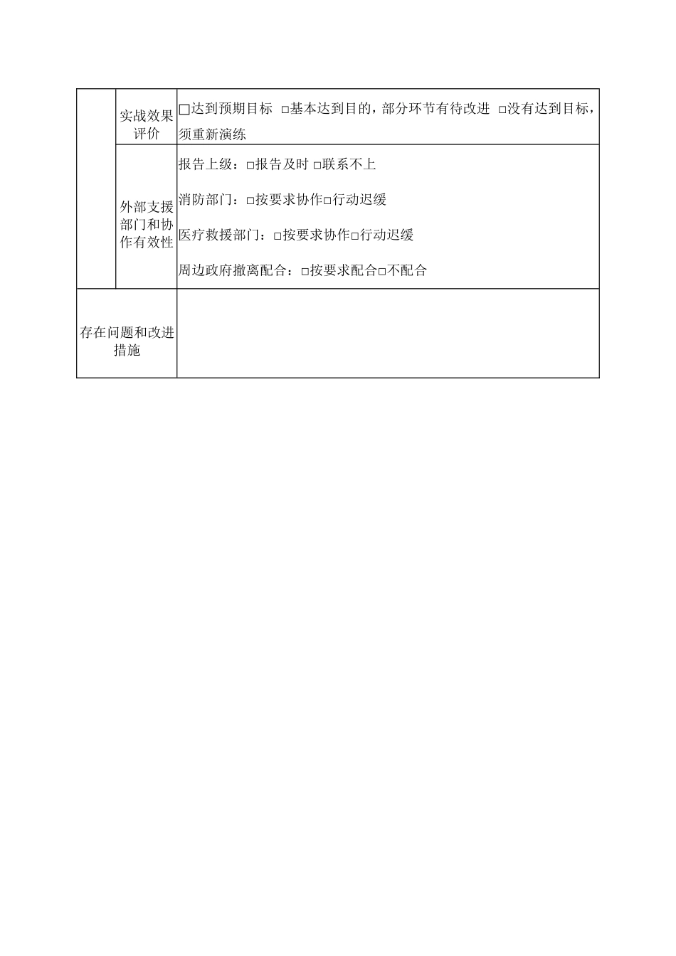 5.应急救援预案演练记录.doc_第2页