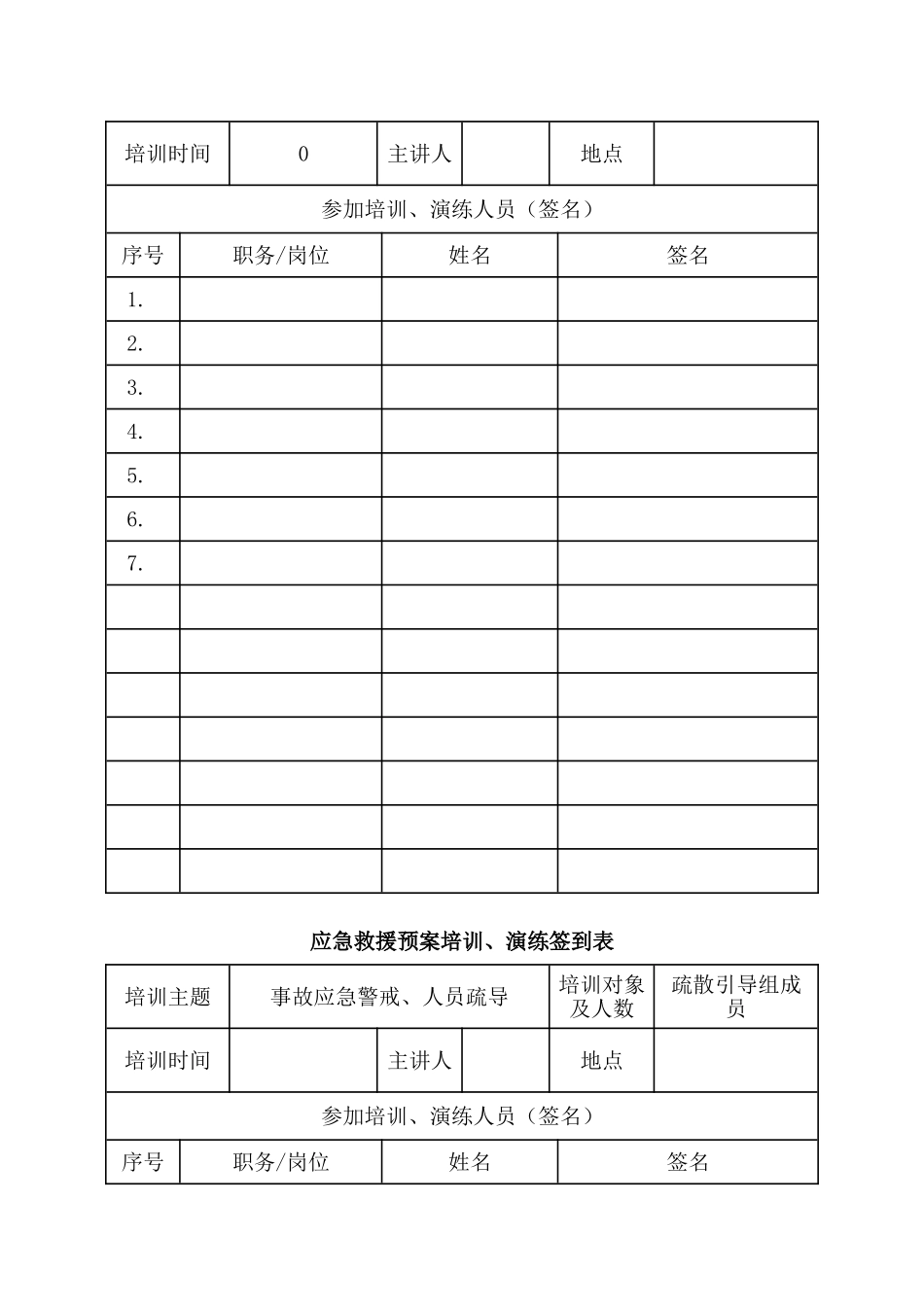 6.应急救援预案培训、演练记录（签到表）.doc_第2页