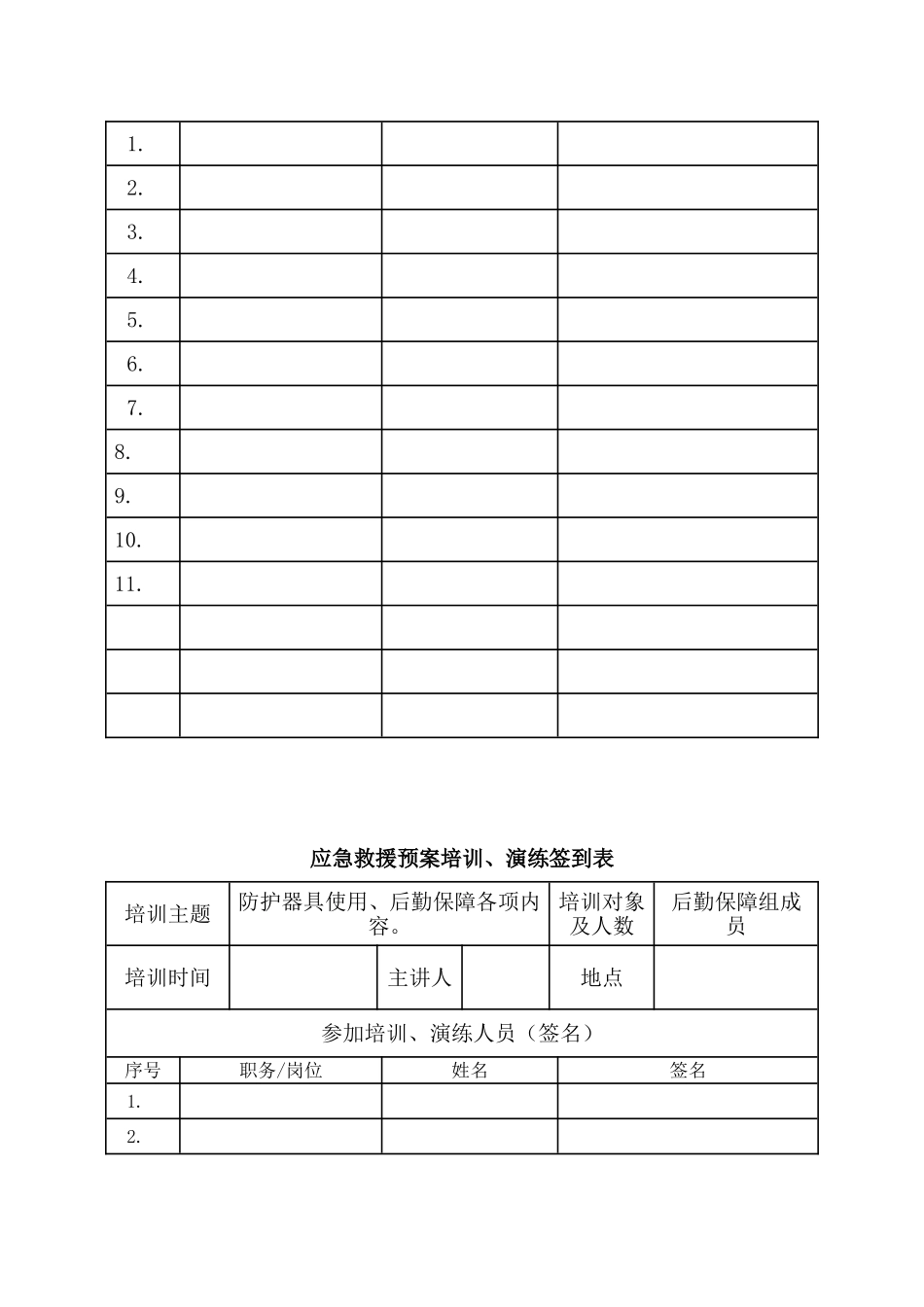 6.应急救援预案培训、演练记录（签到表）.doc_第3页