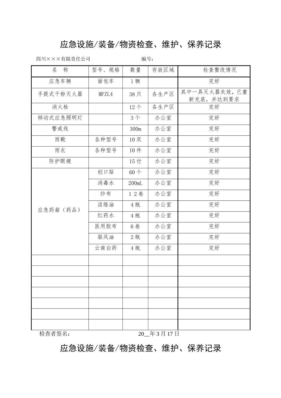 6.应急设施 装备 物资检查、维护、保养记录.doc_第1页