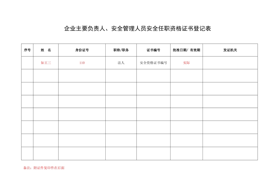 6.主要负责人及安全管理人员安全资格证书登记表.doc_第1页