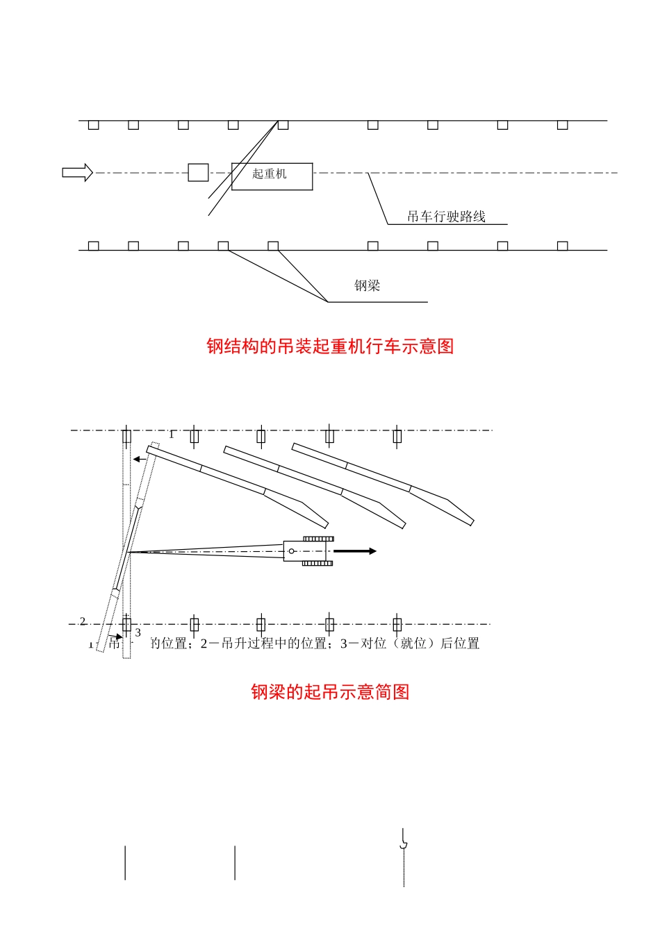 3.5.29~35钢结构施工节点图.doc_第1页