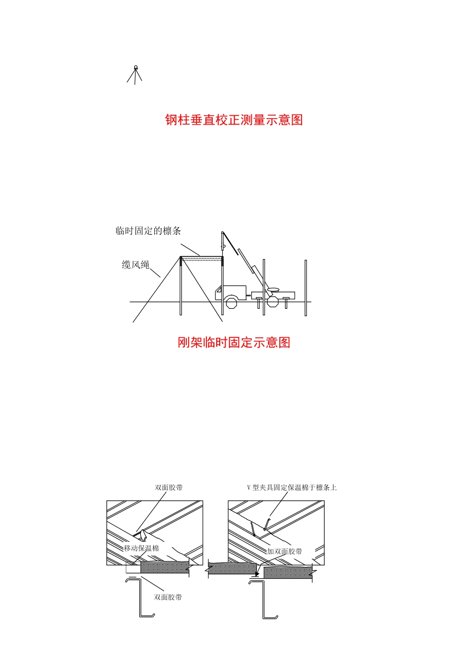 3.5.29~35钢结构施工节点图.doc_第3页