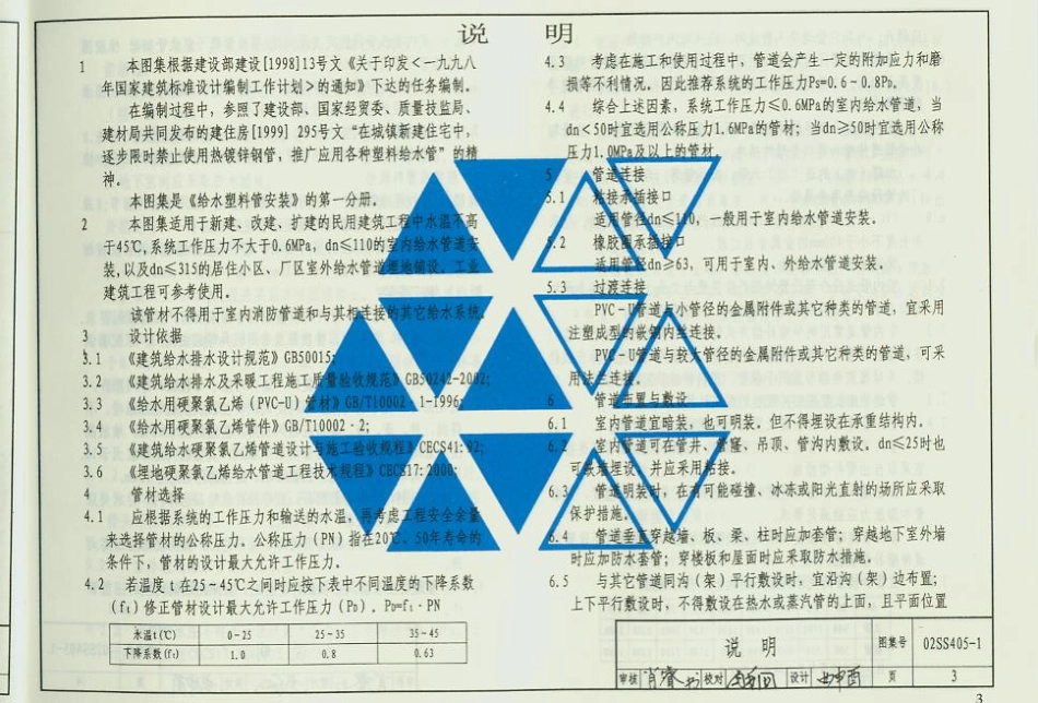 02SS405-1硬聚氯乙烯（PVC-U）给水管安装.pdf_第3页