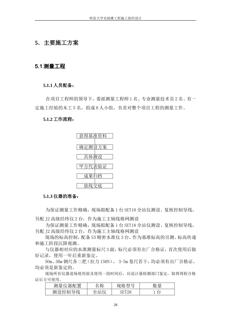 5.1-5.4.doc_第1页