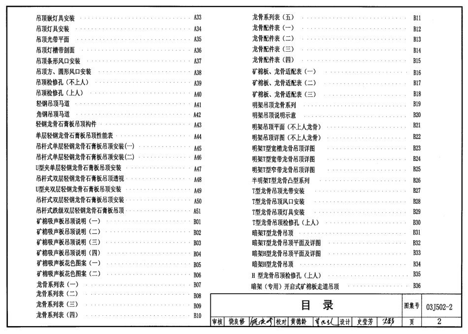 03J502-2内装修室内吊顶�.pdf_第2页