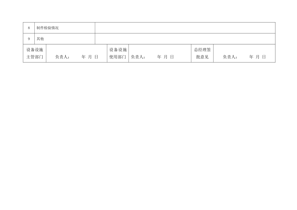 12.大修、项修改造验收记录.doc_第2页