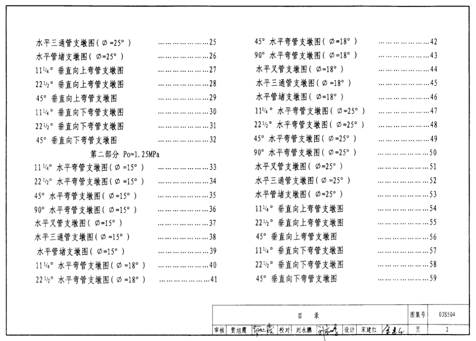 03S504刚性接口给水承插式铸铁管道支墩_标准图集.pdf_第2页