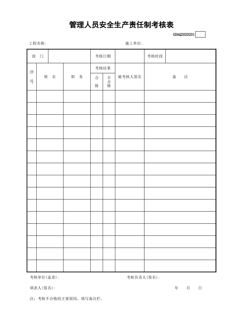 【考核】管理人员安全目标考核.xls_第1页