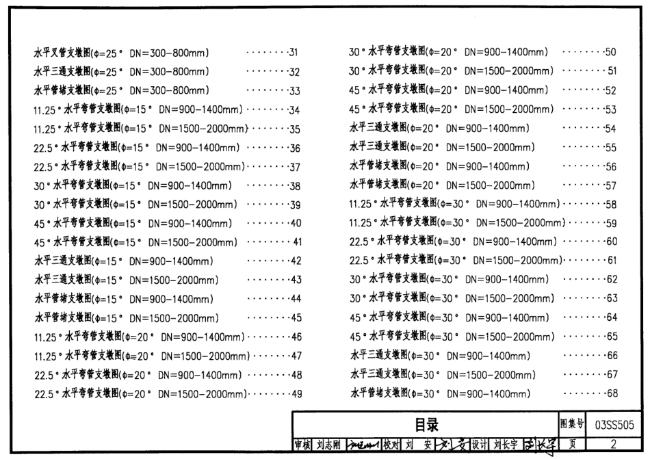 03SS505.pdf_第2页