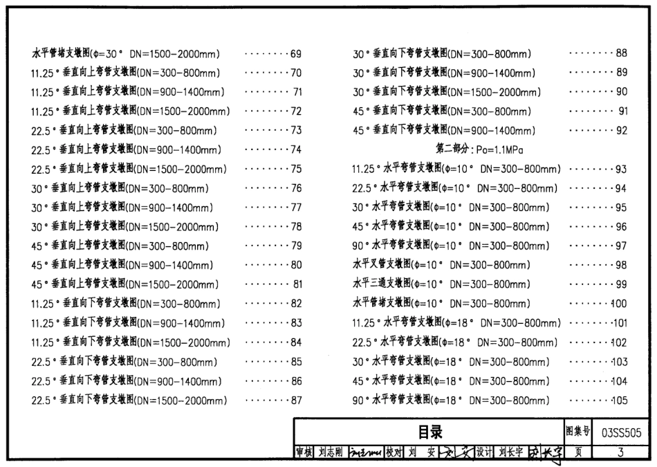 03SS505.pdf_第3页